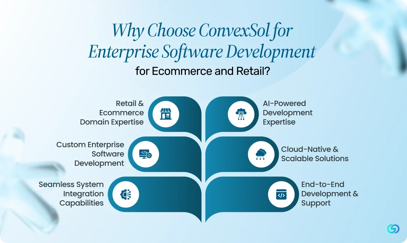 Why Choose ConvexSol for Enterprise Software Development for Ecommerce and Retail