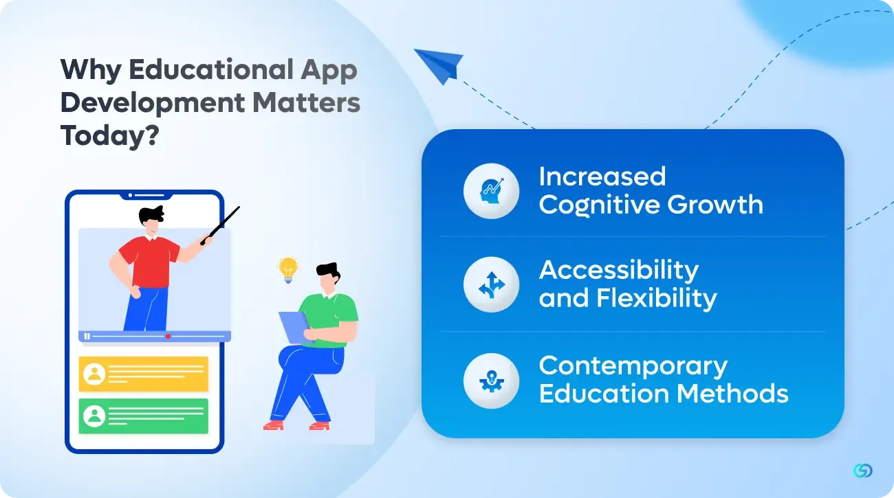 Why Educational App Development Matters Today.webp