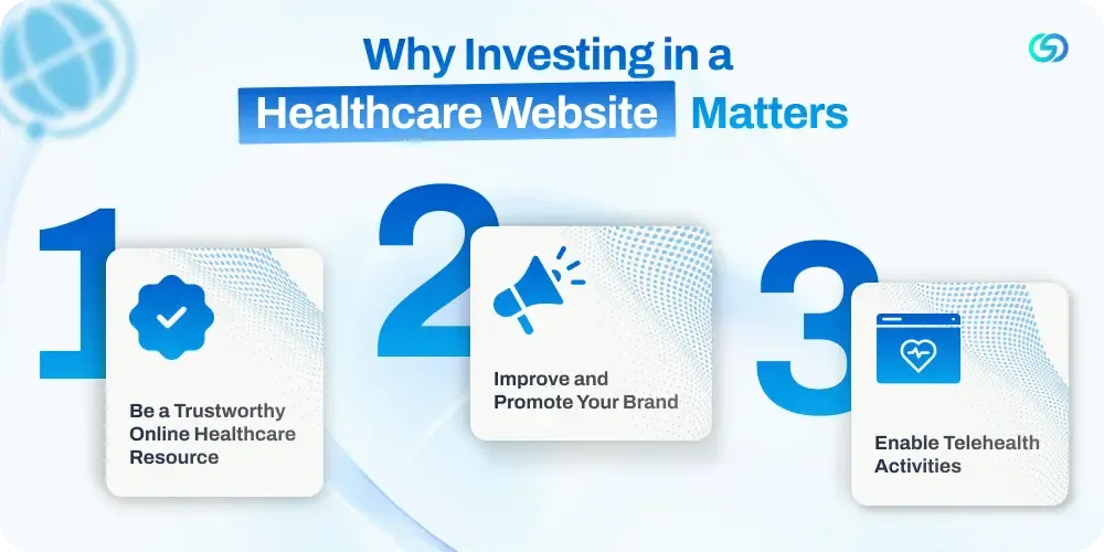 Why Investing in a Healthcare Website Matters