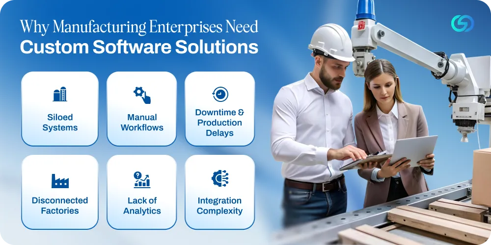 Why-Manufacturing-Enterprises-Need-Custom-Software-Solutions.webp