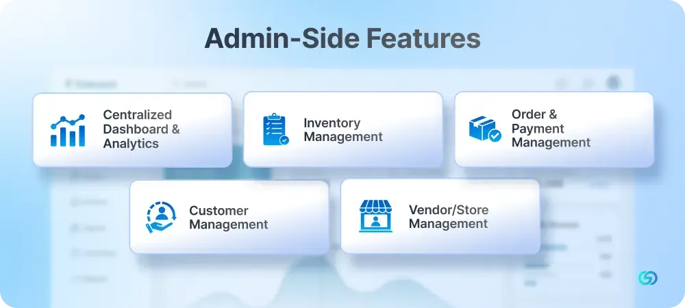 Admin-Side Features