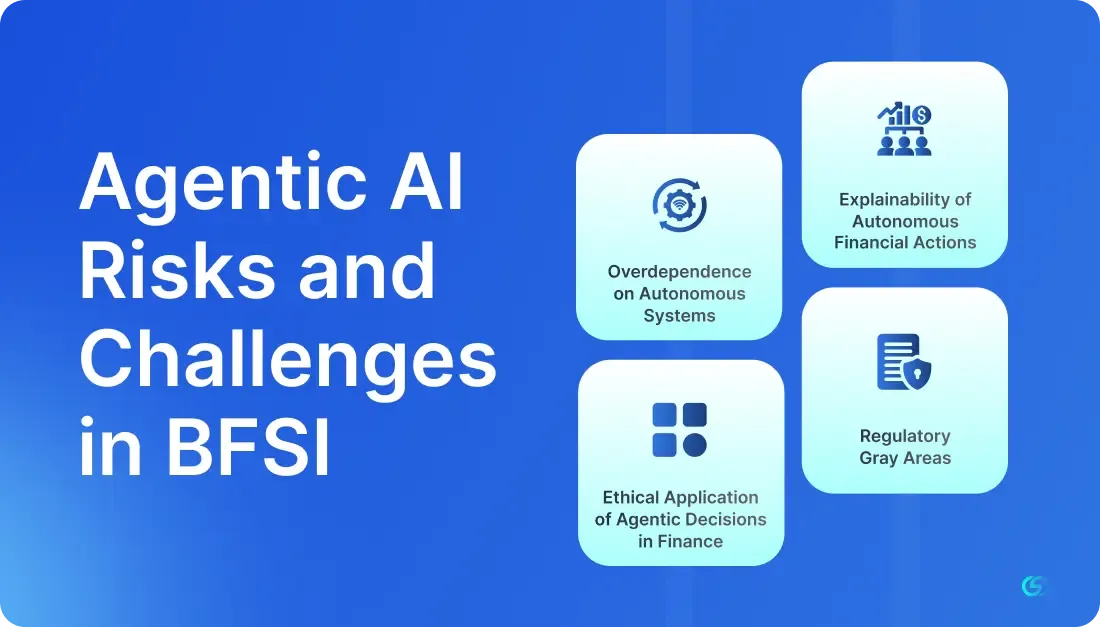 Agentic AI Risks and Challenges in BFSI