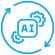 Strategy-Driven AI Development