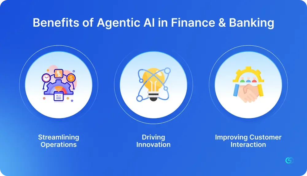 Benefits of Agentic AI in Finance & Banking