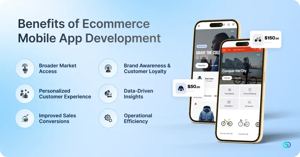 Benefits of Ecommerce Mobile App Development