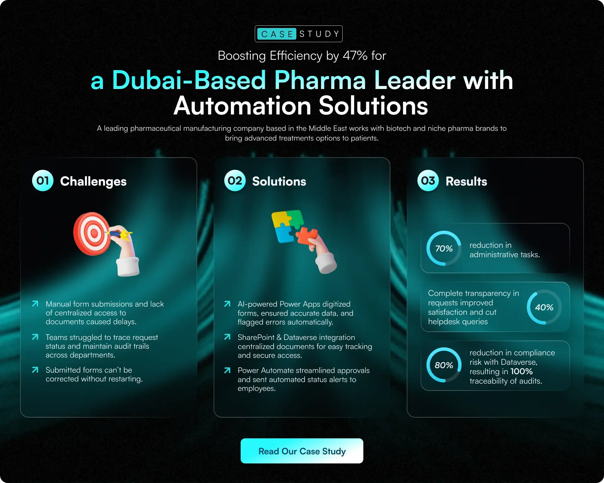 case_study_of_power_apps_in_healthcare.webp
