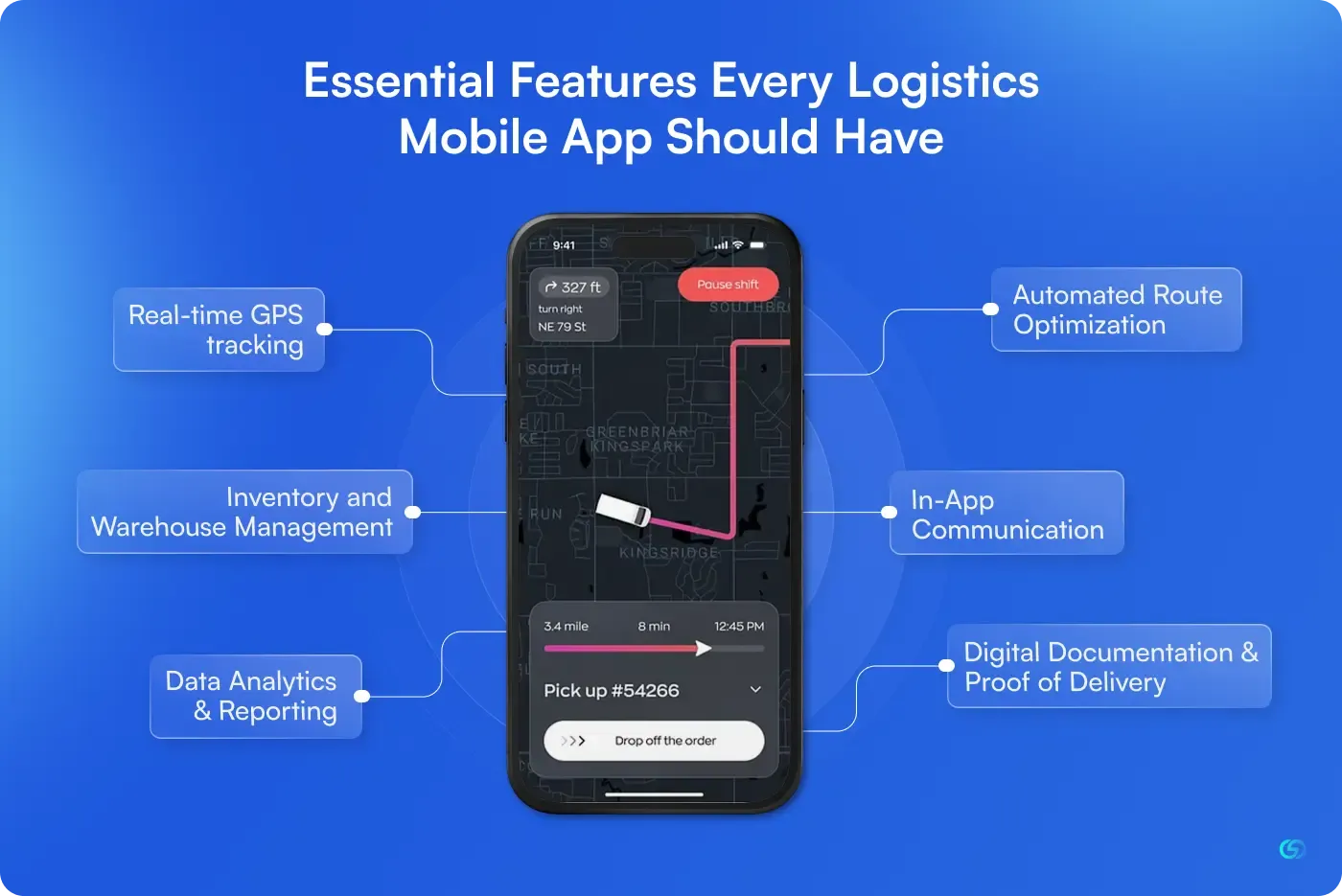Essential Features Every Logistics Mobile App Should Have 