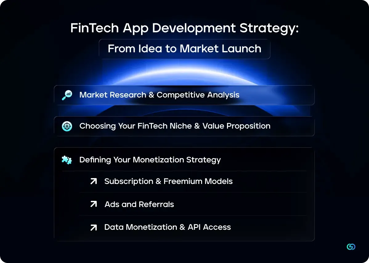 FinTech App Development Strategy From Idea to Market Launch 