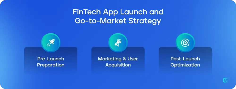 FinTech App Launch and Go-to-Market Strategy 