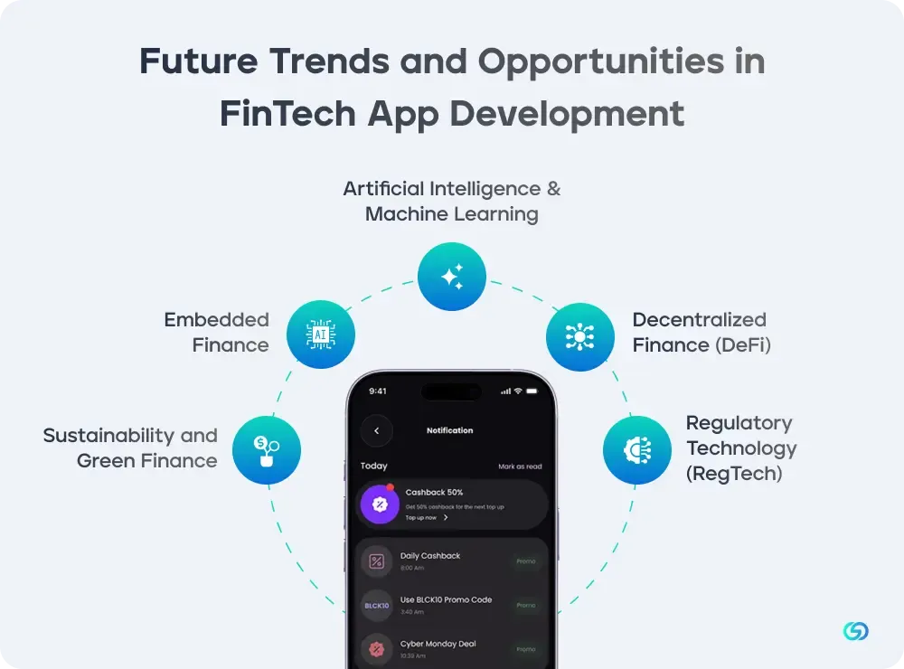 Future Trends and Opportunities in FinTech App Development 