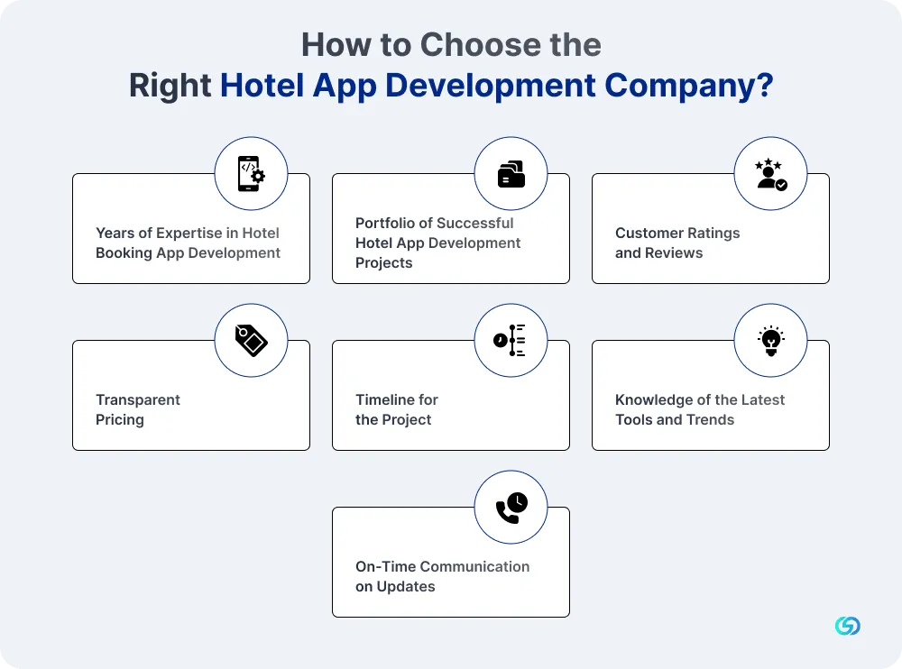 How to Choose the Right Hotel App Development Company 