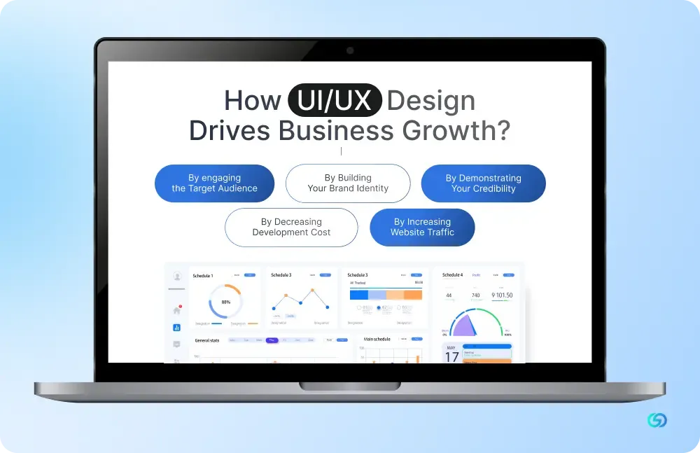 How UIUX Design Drives Business Growth?