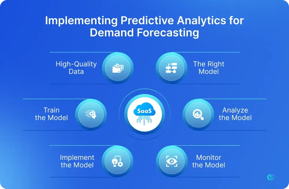 Implementing Predictive Analytics for Demand Forecasting