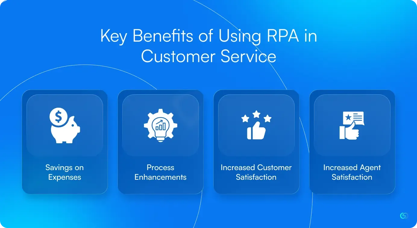 Key Benefits of Using RPA in Customer Service 