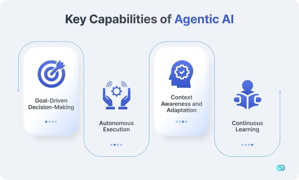 key_capabilities_of_agentic_ai.webp