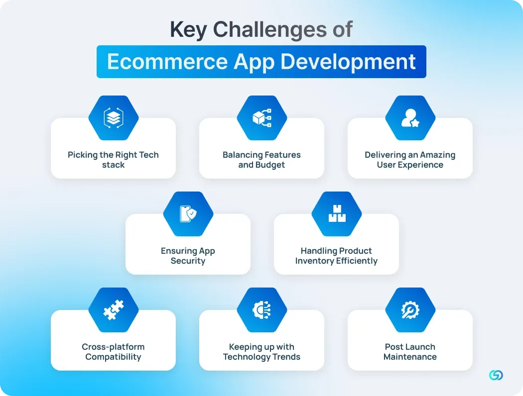 Key Challenges of Ecommerce App Development 