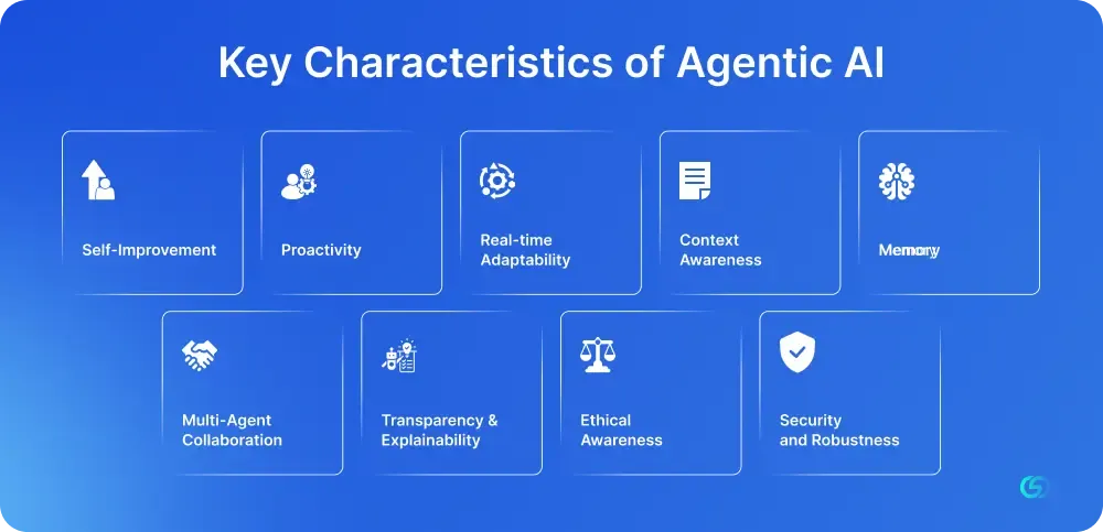 Key Characteristics of Agentic AI 