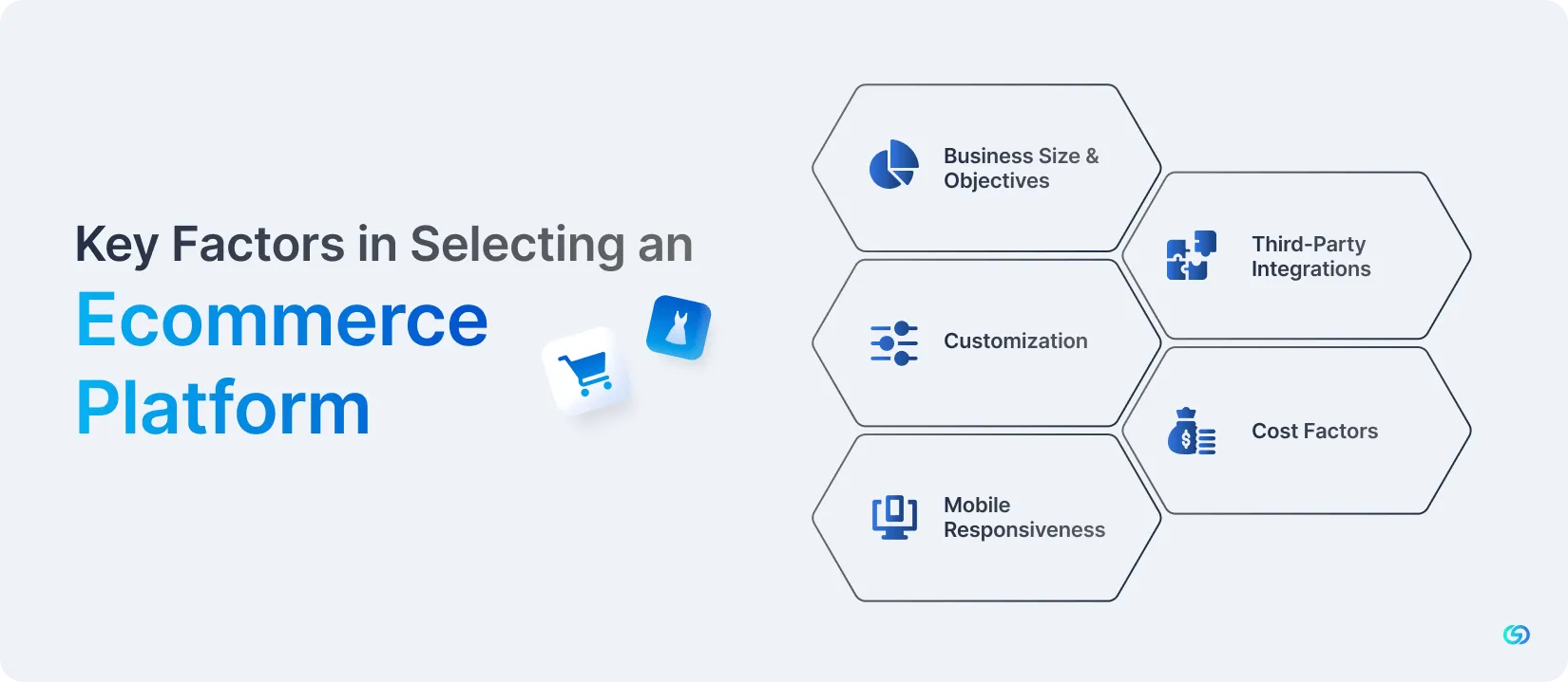 Key Factors in Selecting an Ecommerce Platform