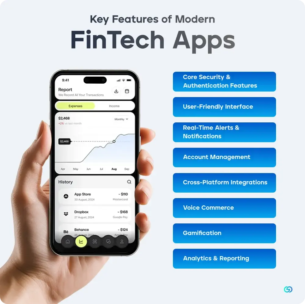 Key Features of Modern FinTech Apps 