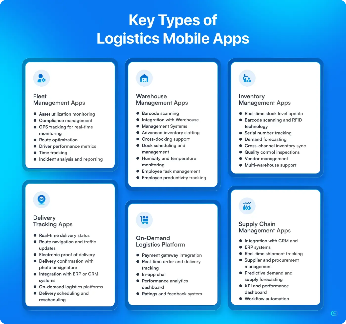 Key Types of Logistics Mobile Apps 