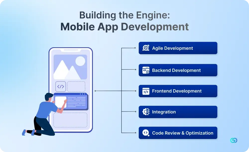 Building the Engine: Mobile App Development 