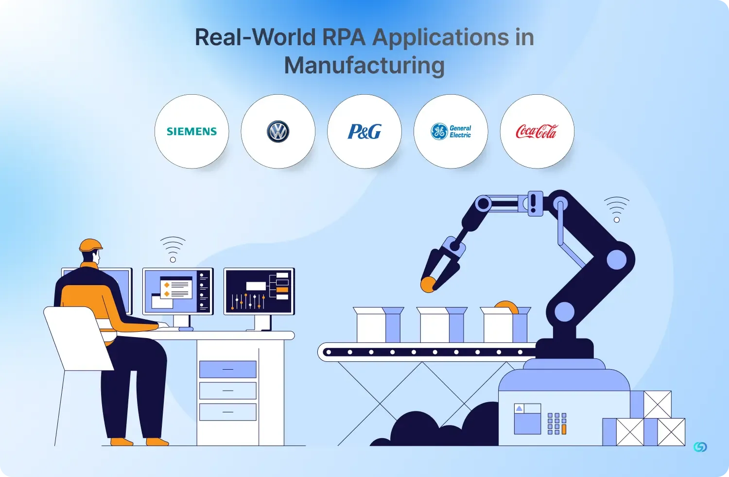 Real-World RPA Applications in Manufacturing 