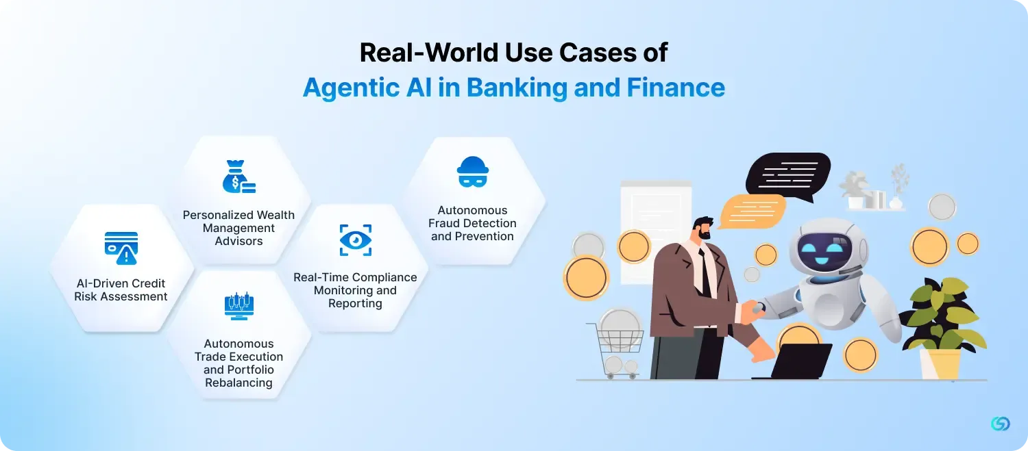 Real-World Use Cases of Agentic AI in Banking and Finance 