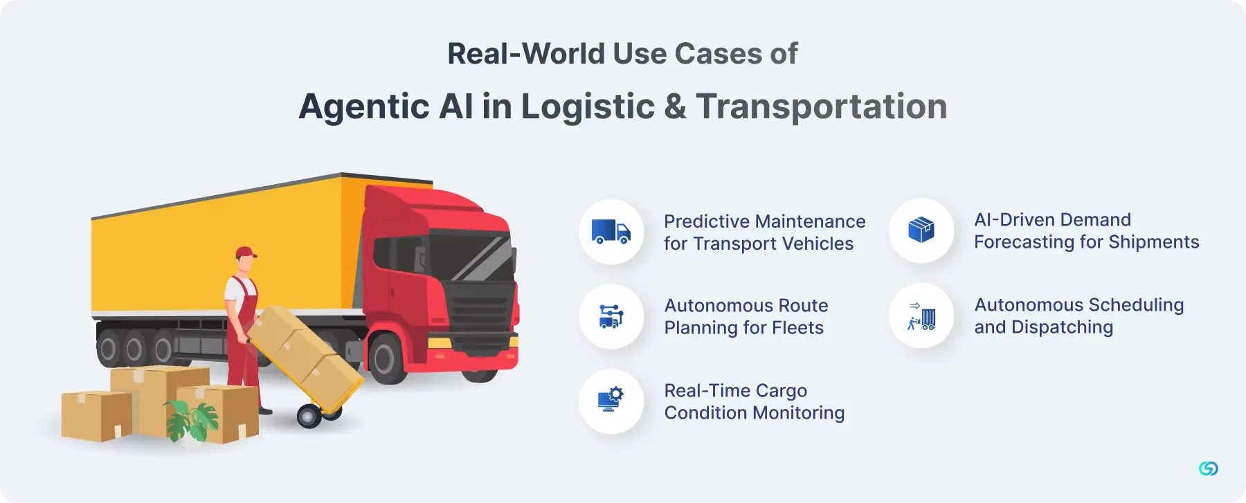 Real-World Use Cases of Agentic AI in Logistic & Transportation 