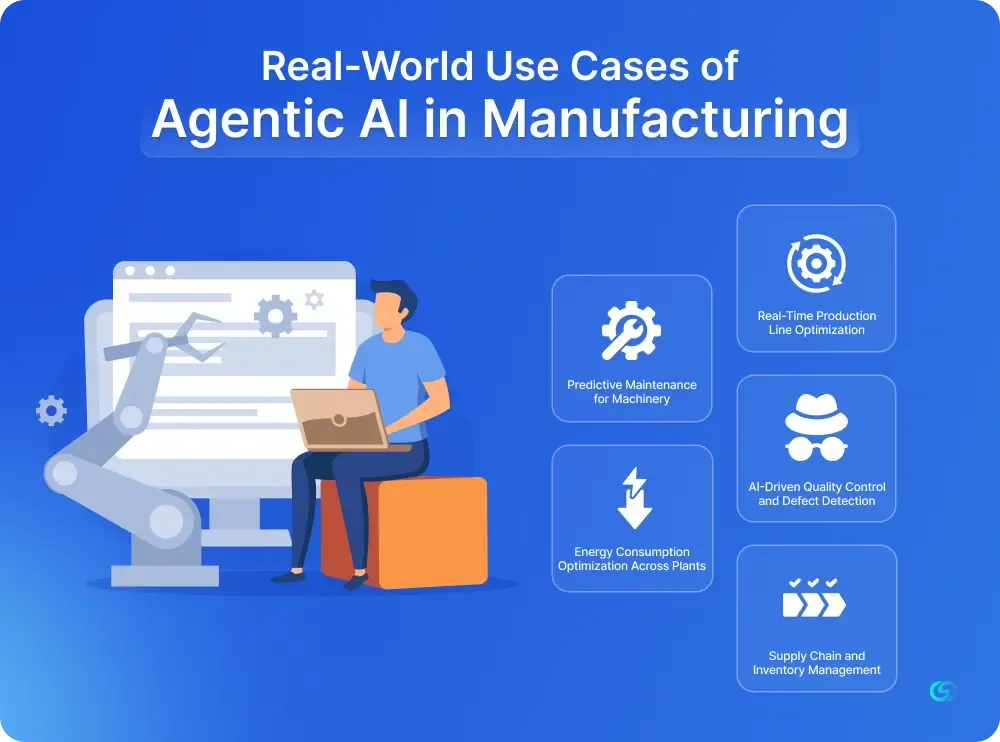Real-World Use Cases of Agentic AI in Manufacturing 