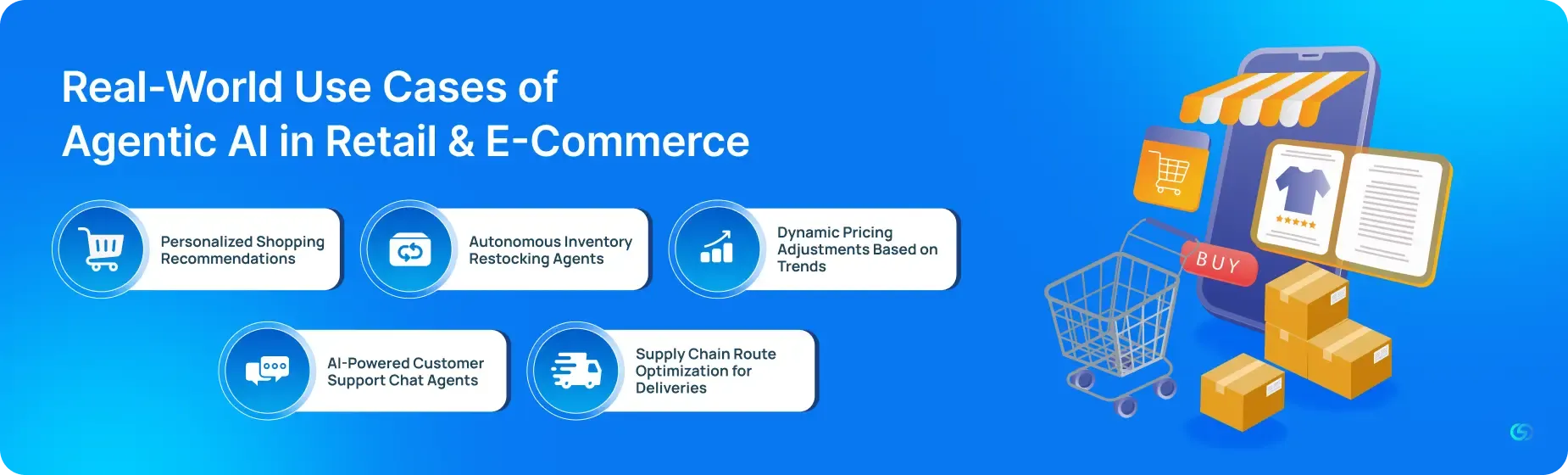 Real-World Use Cases of Agentic AI in Retail & E-Commerce 