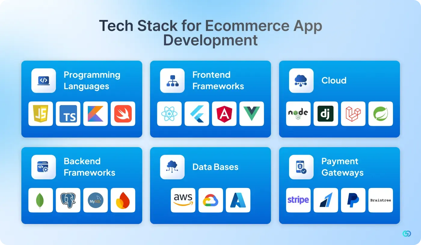 tech_stack.webp