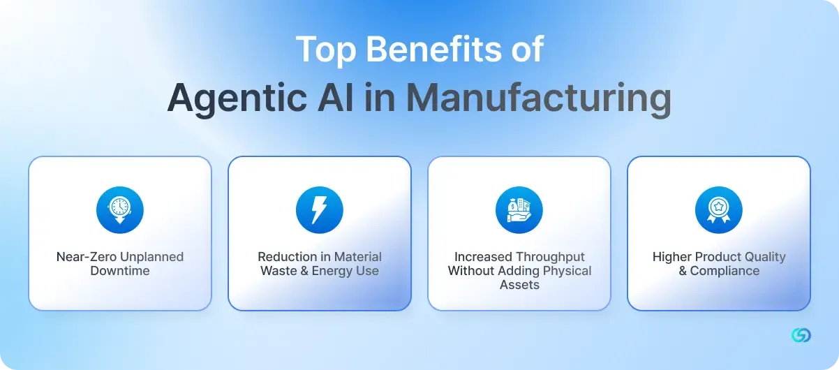 top_benefits_of_agentic_ai_in_manufacturing.webp