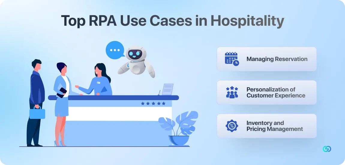 Top RPA Use Cases in Hospitality 