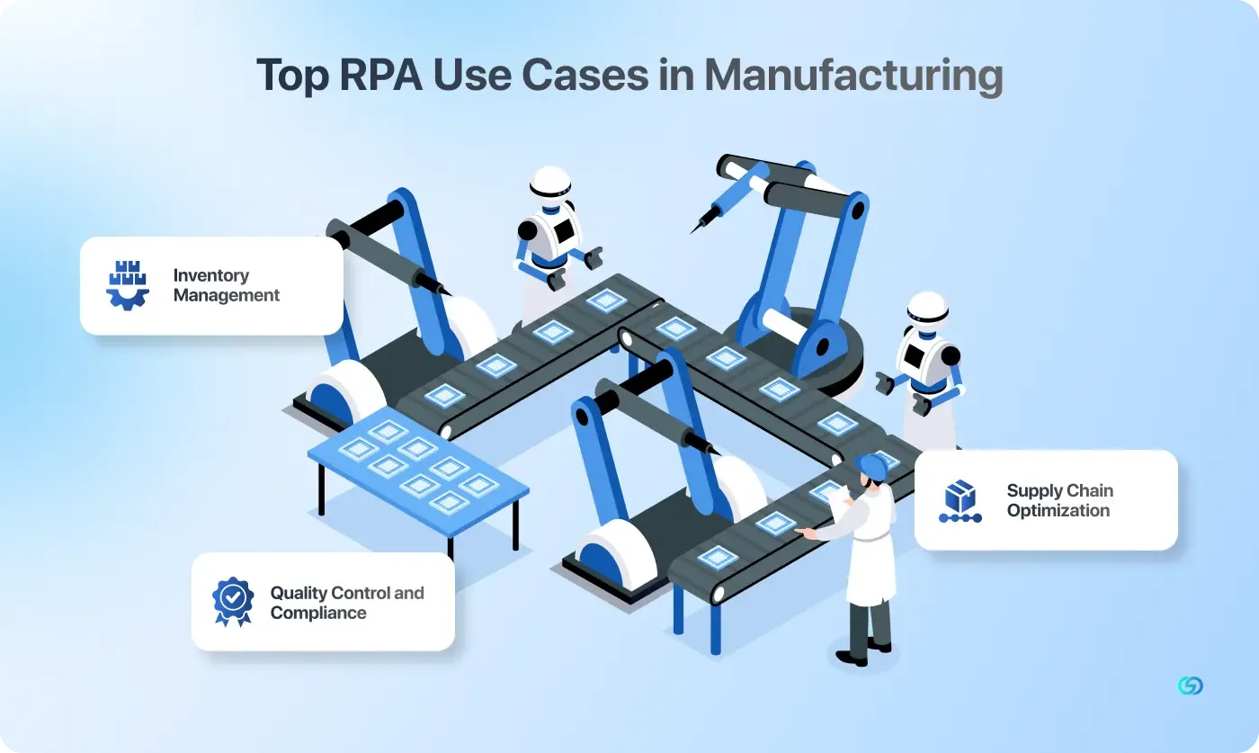 top_rpa_use_cases_in_manufacturing.webp