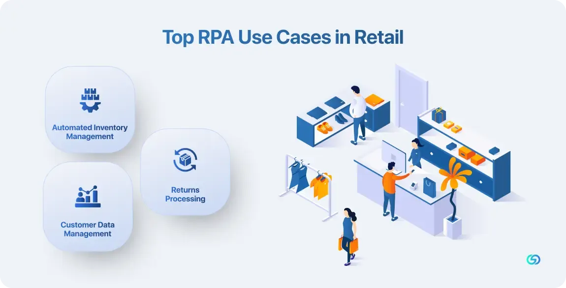 Top RPA Use Cases in Retail 