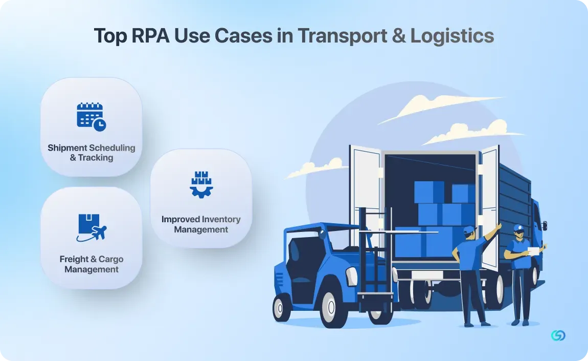 Top RPA Use Cases in Transport & Logistics 