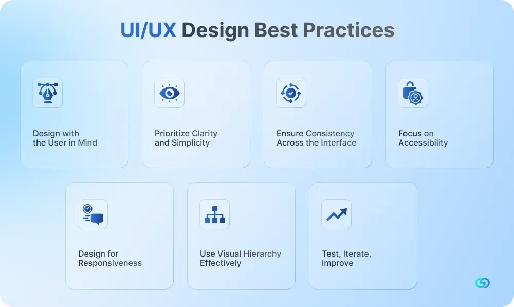 UI/UX Design Best Practices 