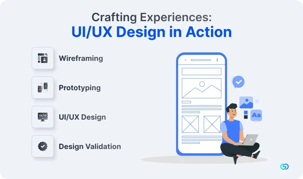 Crafting Experiences: UIUX Design in Action 