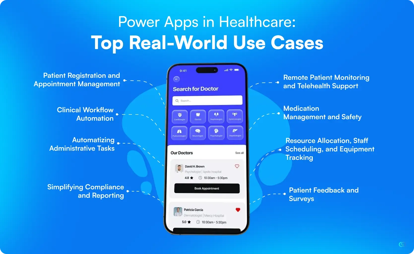 Power Apps in Healthcare: Top Real-World Use Cases